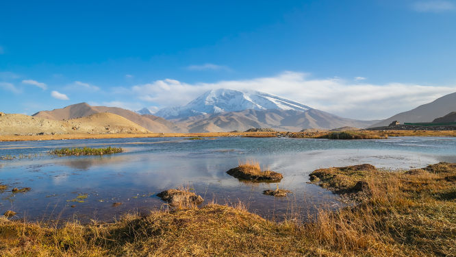 新疆阿克陶县卡拉库里湖慕士塔格峰风光延时