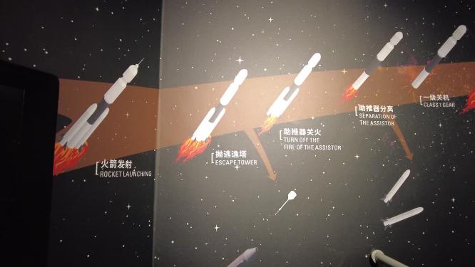 小朋友在玩火箭模拟玩具