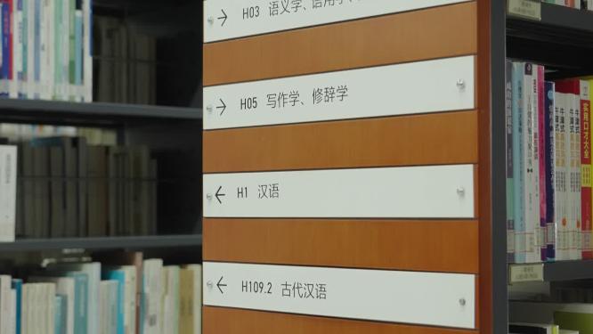 图书馆书籍分类指示牌